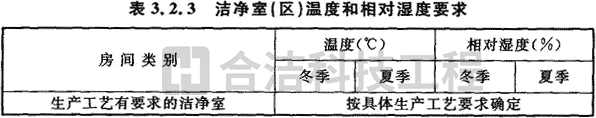 電子凈化車間的圖片